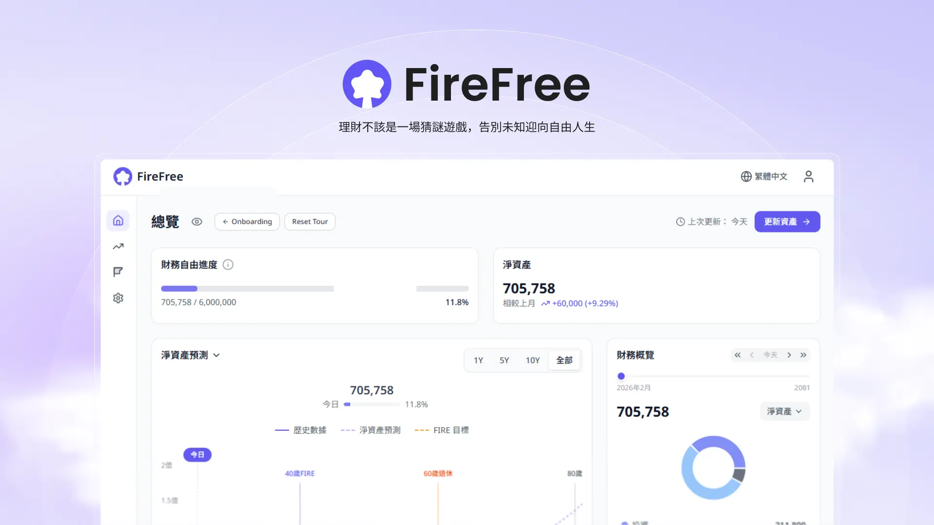 FireFree — Web App by Carol Hsiao
